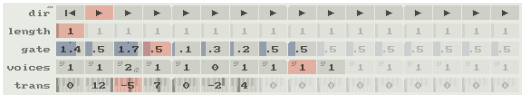 the dir, length, gate, voices, and trans rows of the main pane