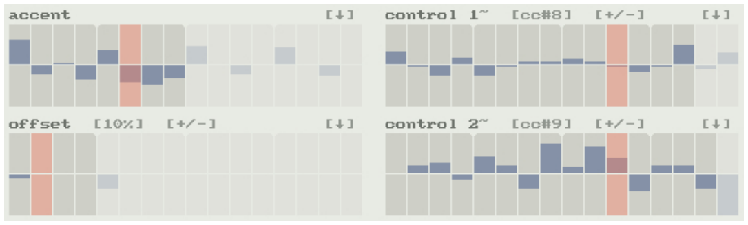 accent, offset, control 1, and control 2 slider grid rows