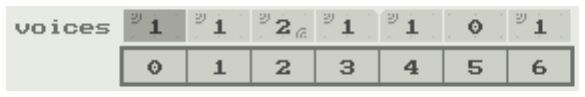voices row with popup 0-6